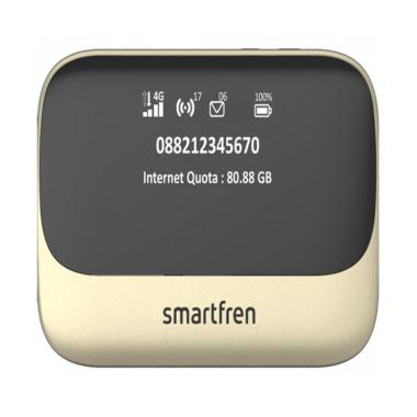 Jual Modem & MiFi GSM CDMA Huawei, Smartfren, Harga Murah 