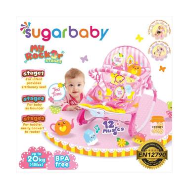 https://www.static-src.com/wcsstore/Indraprastha/images/catalog/medium/84/MTA-1441082/sugar-baby_sugar-baby-my-rocker-3-stages-tea-time-baby-bouncer_full02.jpg