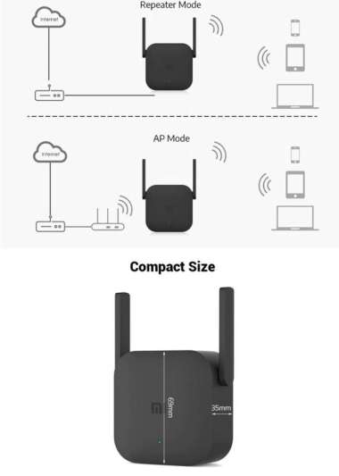 Jual 5 G Extender Murah Juni 2022 Garansi Resmi Indonesia | Blibli