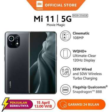 Daftar Harga Xiaomi 256gb Xiaomi Terbaru September 2021 & Terupdate