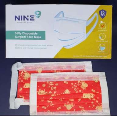 Jual Miss U2 Masker Kesehatan Earloop [3 Ply/ 1 Box Isi 50 ...