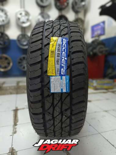 Ban Bekas Fortuner Jatim: Pasar, Harga, dan Tips Memilih yang Tepat