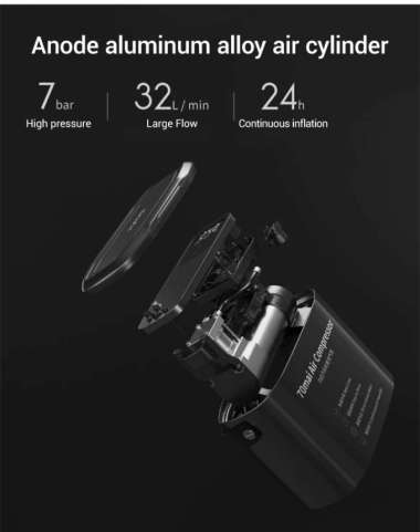 Xiaomi 70mai Midrive Tp01 Купить