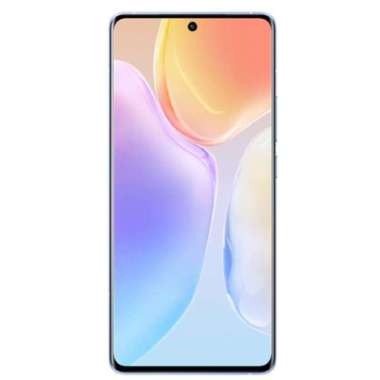 Jual Vivo X70 Pro 8 Gb Agustus 2022 - Garansi Resmi & Harga Murah | Blibli