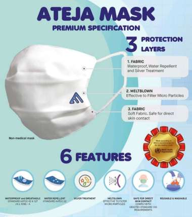Masker Sekali Pakai - Jual Produk Termurah & Terbaru ...