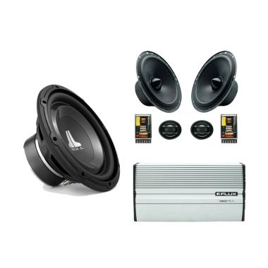 Jual Flux Paket Audio 2way SQL Gold Speaker Online - Harga 