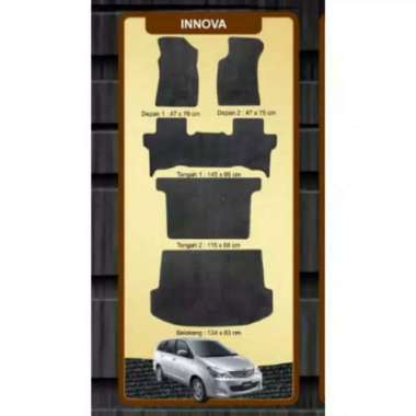 Memilih Alas Mobil Innova yang Tepat: Panduan Lengkap untuk Kenyamanan dan Keawetan