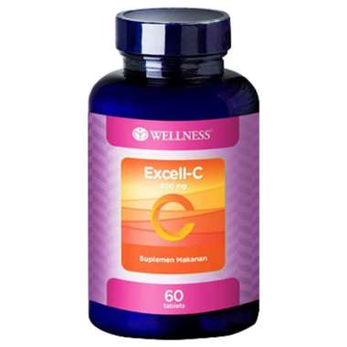 Daftar Harga Vitamin Daya Tahan Tubuh Wellness Terbaru