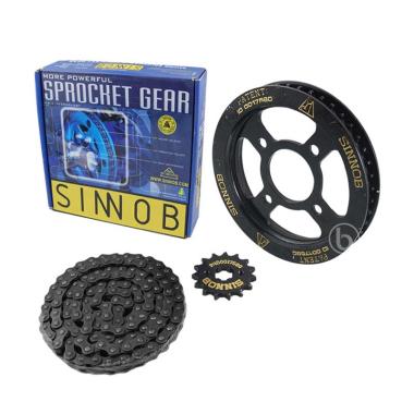 Jual Gear Motor Berkualitas, Harga Terjangkau  Blibli.com