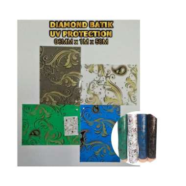 Fiber Plastik Penutup Pagar Motif Batik Meteran - Tahan Sinar UV Biru