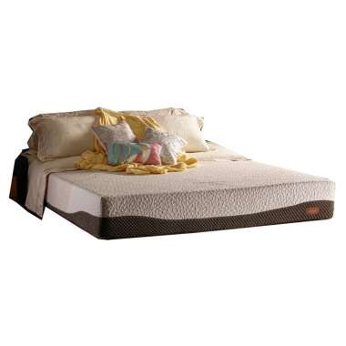 Jual Lady Americana Richmond Spring Bed [Matress Only ...