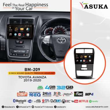 Legenda Jalanan: Menelisik Kehebatan Toyota Avanza dan Daya Tariknya yang Abadi