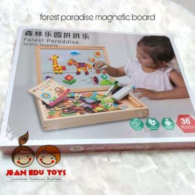 Papan Magnet - Harga Terbaru April 2021 | Blibli