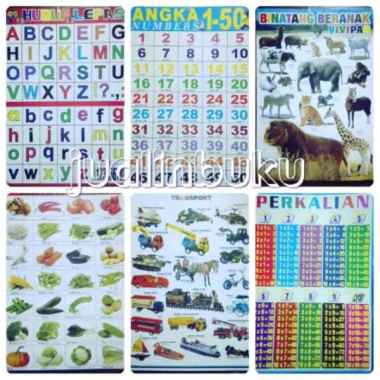 Poster Edukasi Anak Huruf Hijaiyah