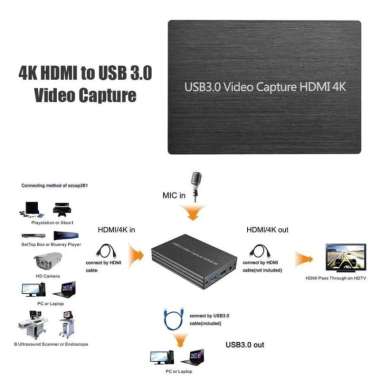 Jual Hdmi Video Capture 4 Input Terbaik Januari 2023 - Harga Murah