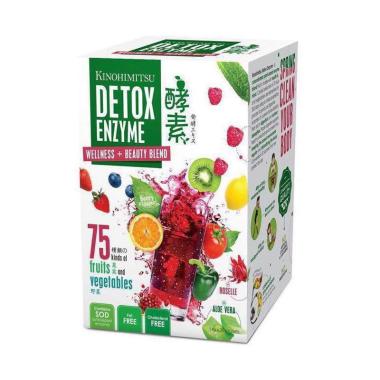 wellness - Kualitas Branded, Harga Baru Agustus 2020 ...