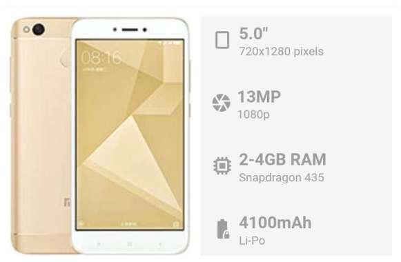 Hp Xiaomi Ram 4 Terbaru - Harga April 2021 | Blibli.com