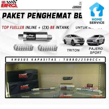 Berjaya di Ranah Digital: Panduan Lengkap Bisnis BRQ Jual Online