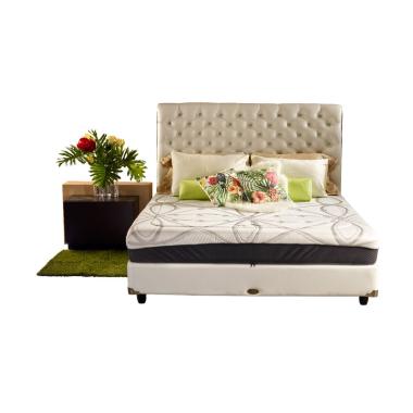 Spring Bed Ukuran 180x200 Terbaru & Ori - Harga Promo ...