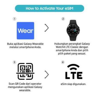 Jual Samsung Galaxy Watch4 Classic Smartwatch 46 Mm Lte Version