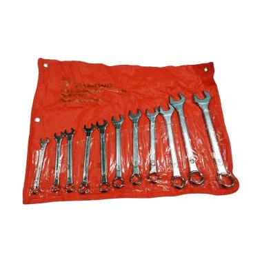 Jual Perkakas Tangan & Alat Bangunan Terbaik | Blibli.com