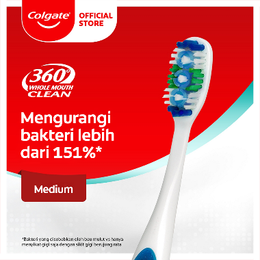 Colgate Toothbrush 360 Base 1s