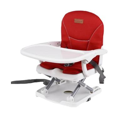 Cashback 100% Hingga Rp1.100.000 Produk Ibu & Anak 