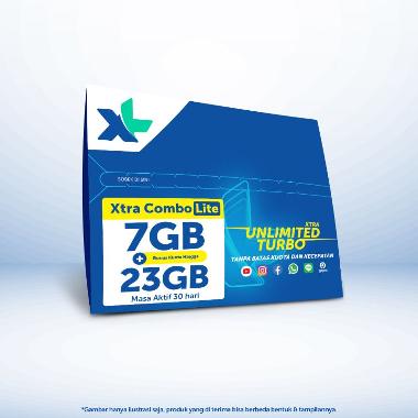 Jual Aktivasi Gopay Online Terbaru Maret 2022 - Blibli