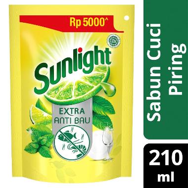 Jual Gelas Piring Kaca Terlengkap - Harga Murah September 2022 | Blibli