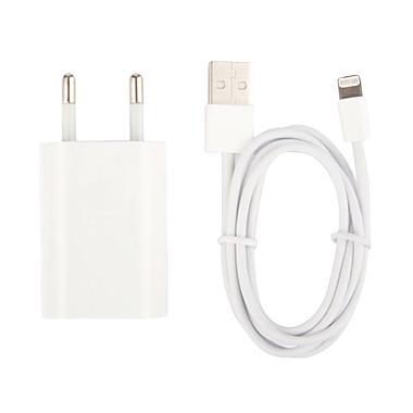 Jual Charger iPhone 6 Original Terbaru & Bergaransi