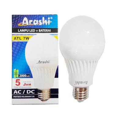 Jual Lampu Emergency Terlengkap, Harga Murah |Blibli.com