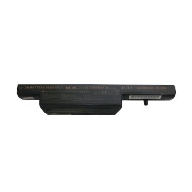 jual axioo baterai laptop for clevo series c5505 harga kualitas terjamin blibli jual axioo baterai laptop for clevo series c5505 harga kualitas terjamin blibli