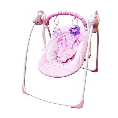 Kecil Tombol Baby Elle Jual Produk Terbaru September 2019