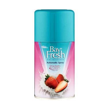 Jual Glade Aerosol Orange Pengharum Ruangan [350 mL