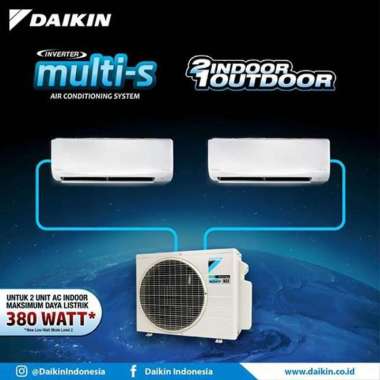 DAIKIN AC MULTI-S 2 KONEKSI BARU MKC 50 RVM (1 PK + 1/2 PK)