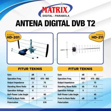 antena tv digital matrix hd 201 antena dvbt2 antena outdoor antena uhf
