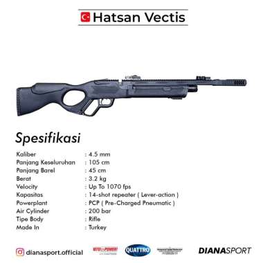 Hatsan Vectis