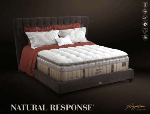 King Koil - Natural Response, Kasur Saja 200 x 200 Putih