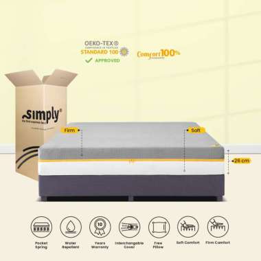 Simply Spring Bed (Kasur + Divan)│Double Side 200 x 200