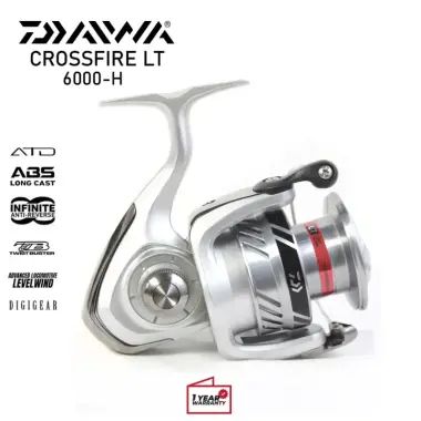 1 vs 10 fishing hooks Fishing Hook Types, Sizes, and Parts Gear Guide