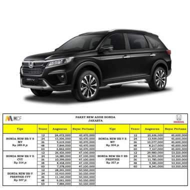 Jual Chery Omoda E5 Two Tone Mobil [paket Dp Spesial] Di Seller Leasing ...