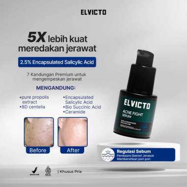 ELVICTO ACNE FIGHT SERUM 20 ML
