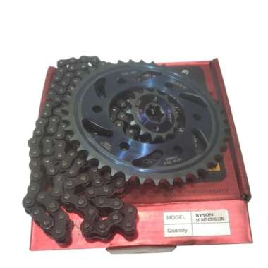 Gear Paket Byson KGW