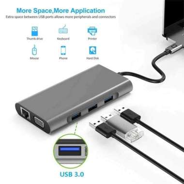 EASYIDEA USB Type C Hub 10 in 1 HDMI VGA USB 3.0 LAN RJ45 Card Reader VD76 Type C Panjang Terminal K