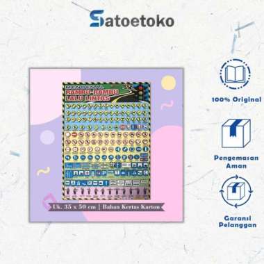 Poster Rambu Lalu Lintas