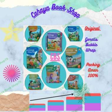 Buku Teks Tematik Terpadu A,B,C,D,E,F,G,H Kelas 2 SD K13 Revisi Yud Multivariasi Multicolor