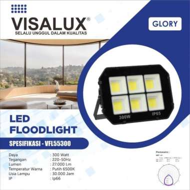 LAMPU SOROT LED 300 Watt IP66 GLORY VISALUX GLO VFL 55300DL