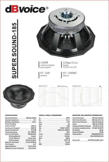 Speaker Transducer 18inch Double Magnet DBvoice SUPERSOUND 185