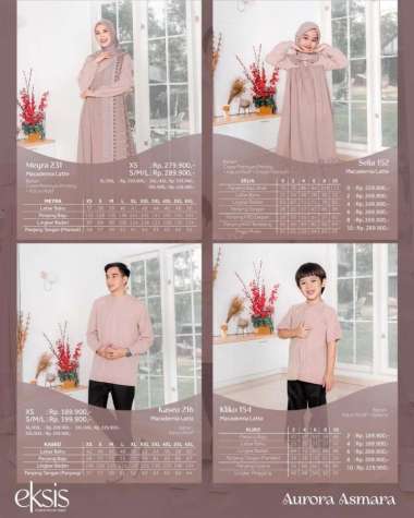 Balandlik va jinsiylik