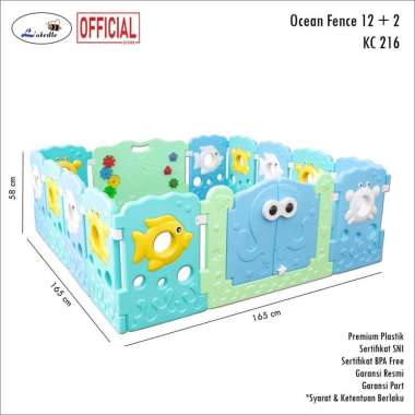 Pagar Main Labeille Ocean Fence 12 + 2 KC 216 Baby Playpen / Mainan Pagar Bayi Pagar Anak Pagar Pemb